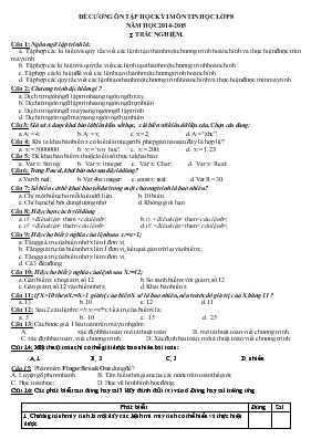 Đề cương ôn tập học kỳ I môn Tin học lớp 8 năm học 2014 - 2015